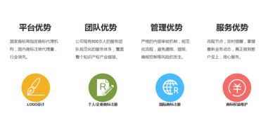 注冊商標(biāo) 代理濰坊注冊公司
