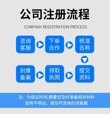 公司注冊代辦機構(gòu)-江漢區(qū)注冊公司-江漢區(qū)代理記賬公司
